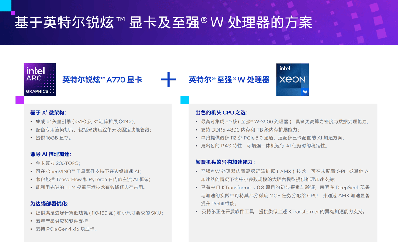 这款游戏卡价格砍掉一个数量级k8凯发入口大模型一体机塞进(图5)