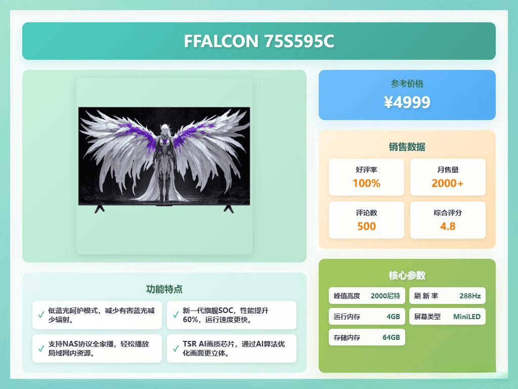 与2025年十大推荐型号解析凯发平台雷鸟鹤6电视质量评测