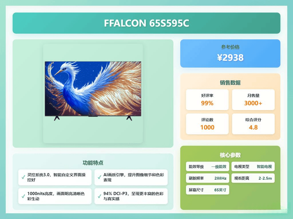 与2025年十大推荐型号解析凯发平台雷鸟鹤6电视质量评测(图3)