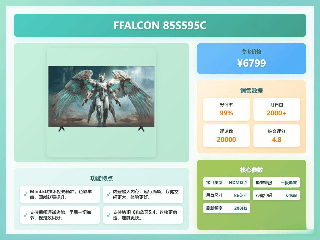 与2025年十大推荐型号解析凯发平台雷鸟鹤6电视质量评测(图8)