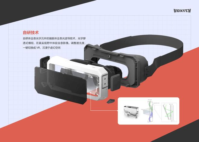 OXITY”：百元级产品开启你的全息娱乐生活凯发K8旗舰厅AG客服全新品类空间游戏机“V(图3)