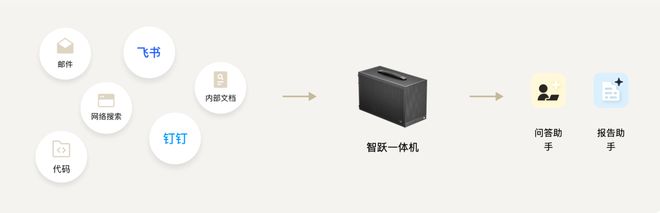 要一个总统「同款」手提箱只需6万8凯发K8旗舰店APP每个CEO都需(图2)