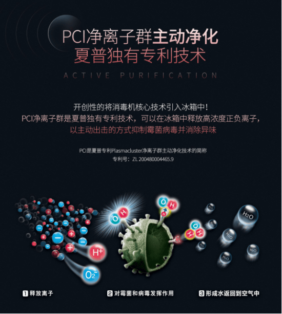 市场未来营销格局分析凯发k8入口除湿机(图10) 市场未来营销格局分析凯发k8入口除湿机(图10)